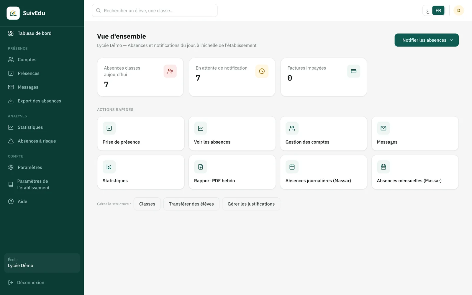 The SuivEdu dashboard in French: seven class absences today, seven waiting to be notified, and shortcuts to attendance, statistics and weekly PDF reports.